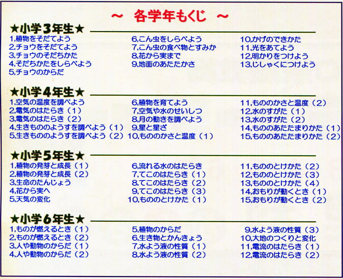 小学生DVD教材「ハイパーティーチャー小学生」理科 実験・観察