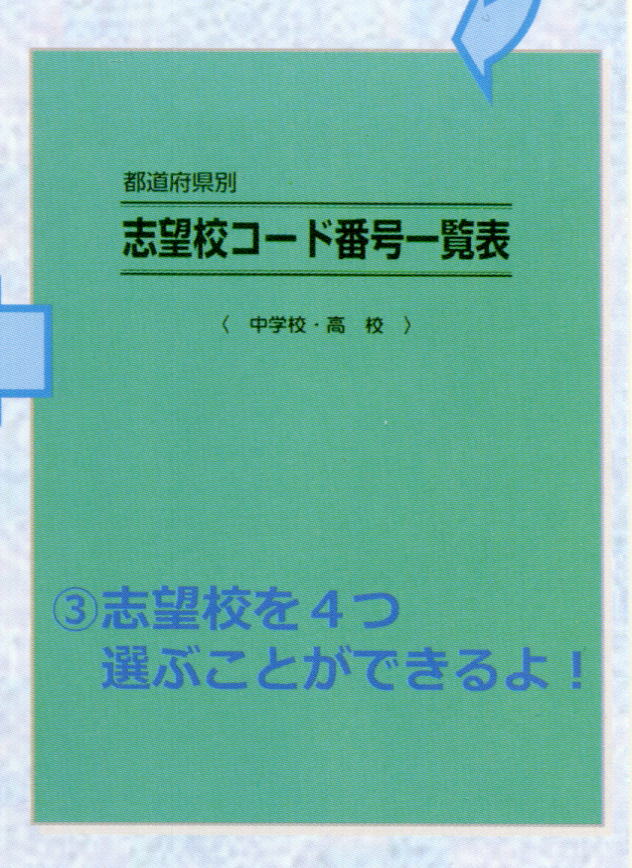 小学生・中学生 学力診断 「学力判定テスト」 志望校コード番号一覧表