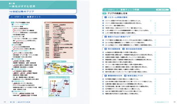 学研の図鑑LIVE・POCKET/植物