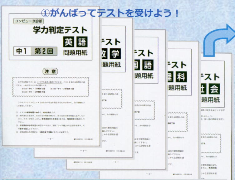 小学生・中学生 学力診断 「学力判定テスト」 受験によく出る問題ばかり！