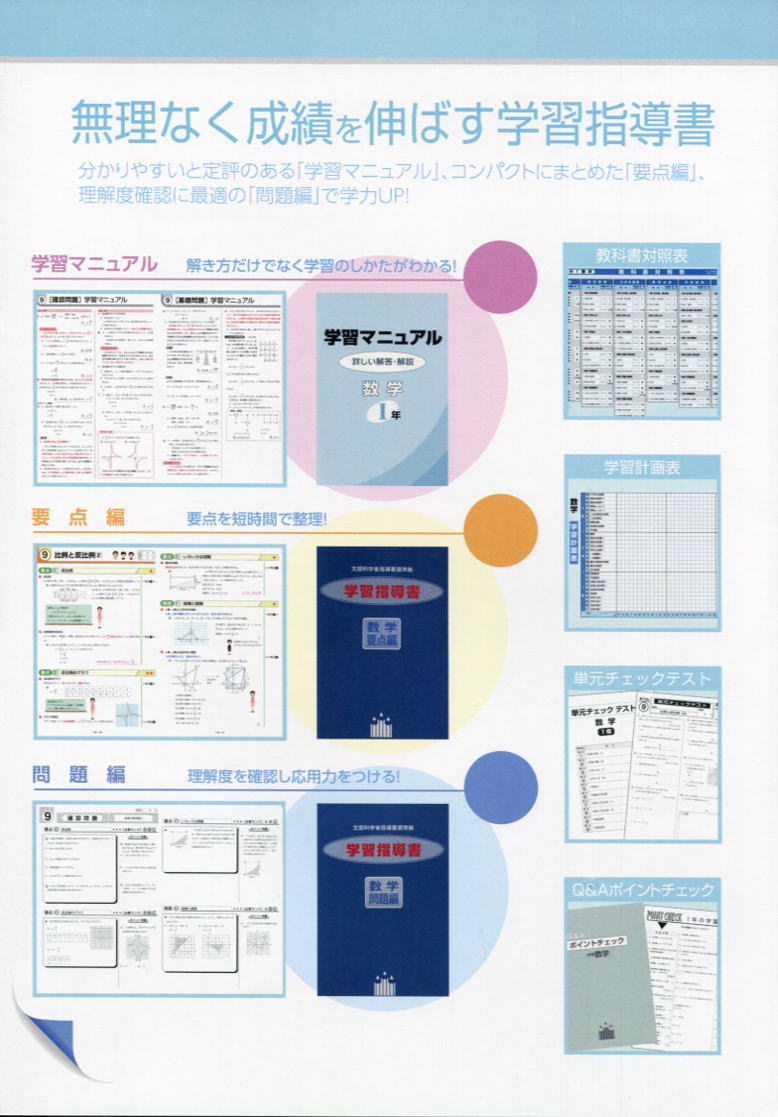 中学生学習指導書