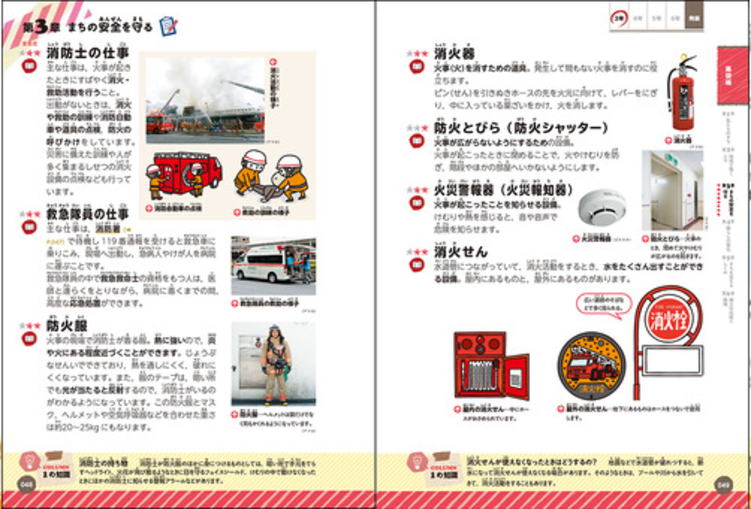 小学生パーフェクトコース　？はてなに答える小学社会　補強新装版