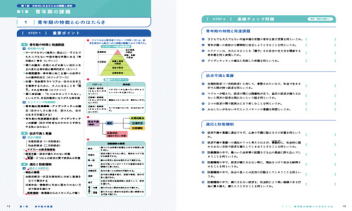 学研　動物のクイズ図鑑