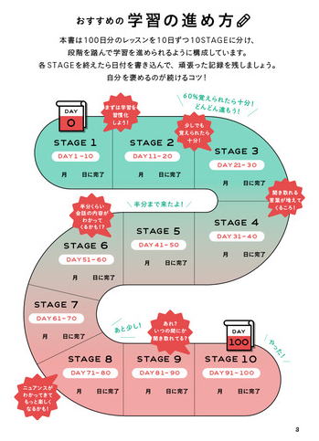 学研まんが「NEW日本の伝記」