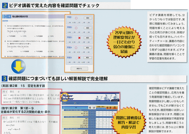 ハイメックス「ハイパーティーチャ―高校基礎」高校生パソコン教材