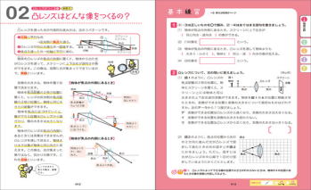 学研「5さいのふしぎがわかるよ」