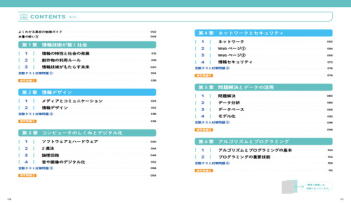 学研　早ね早おき朝5分ドリル　小学1年けいさん