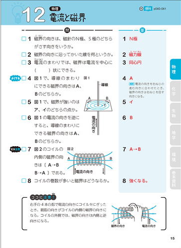 学研　早ね早おき朝5分ドリル　小学2年 計算