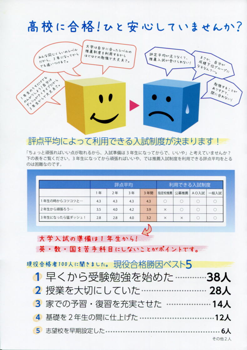 Hymex「ハイパーテキスト」大学入試講座