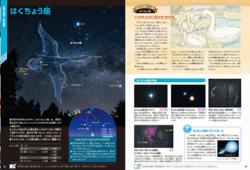 図鑑LIVE　新版　星と星座