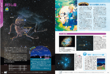 図鑑LIVE　新版　星と星座