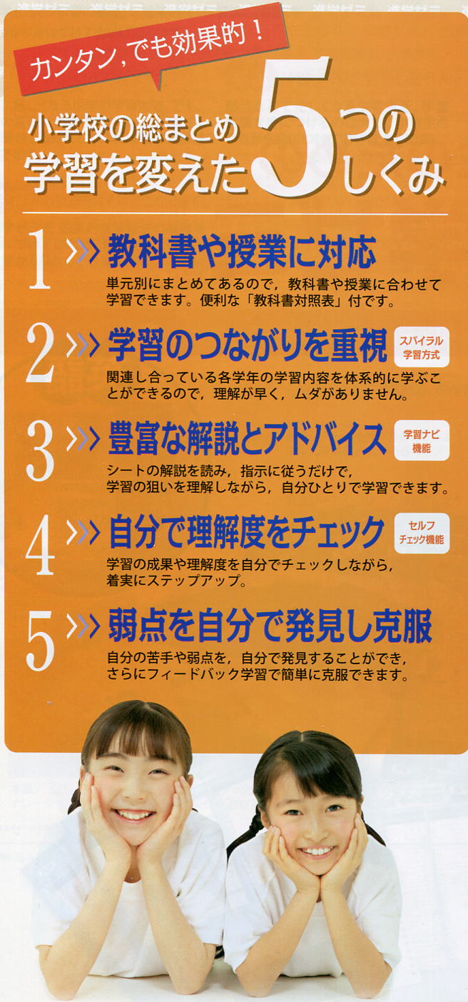 カンタンでも効果的！小学校の総まとめ学習を変えた５つのしくみ