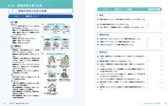 学研　早ね早おき朝5分ドリル　小学1年 算数 文章題