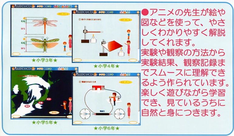 小学生DVD教材「ハイパーティーチャー小学生」理科 実験・観察