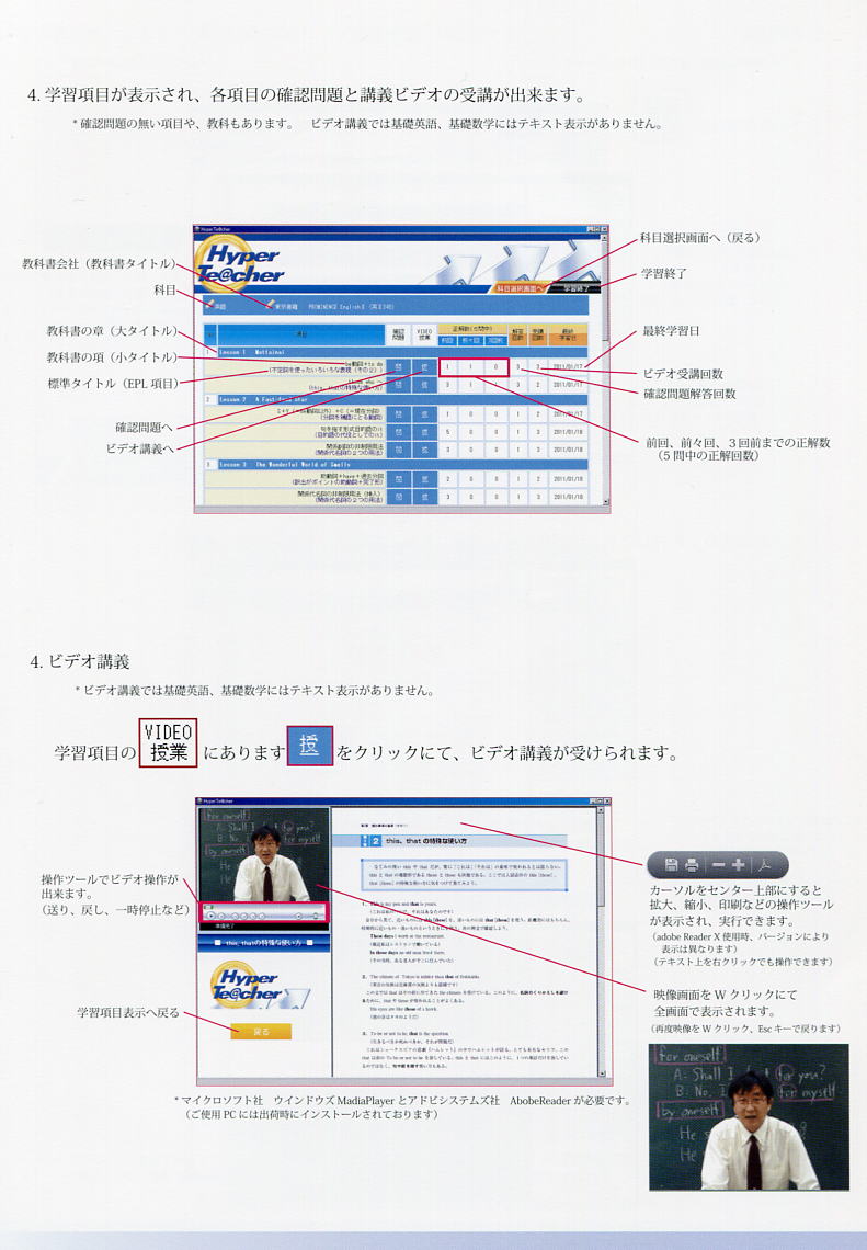 高校生パソコン教材「ハイパーティーチャ―高校基礎」利用説明書