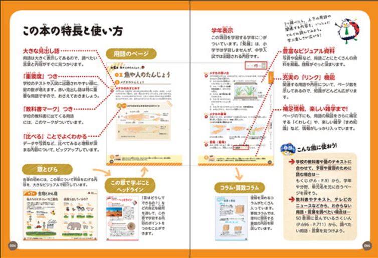 小学生パーフェクトコース　？はてなに答える小学理科　補強新装版