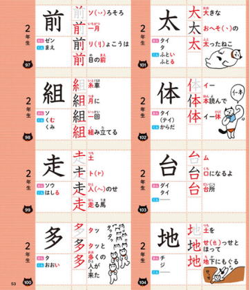 学研　危険生物のクイズ図鑑