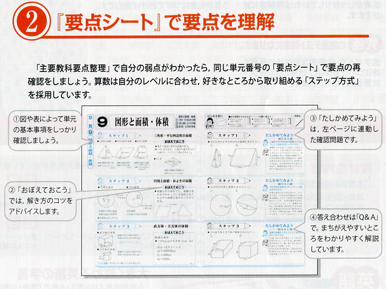 小学生のための「進学ゼミ」