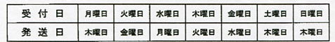 メーカー発送日「タブレット教材・高校生パソコン教材」