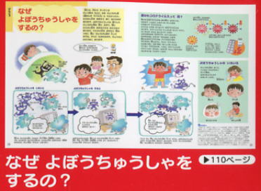 学研「はじめてのこども図鑑」 からだ