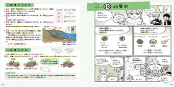 半分マンガで　５教科ぜんぶ！中1