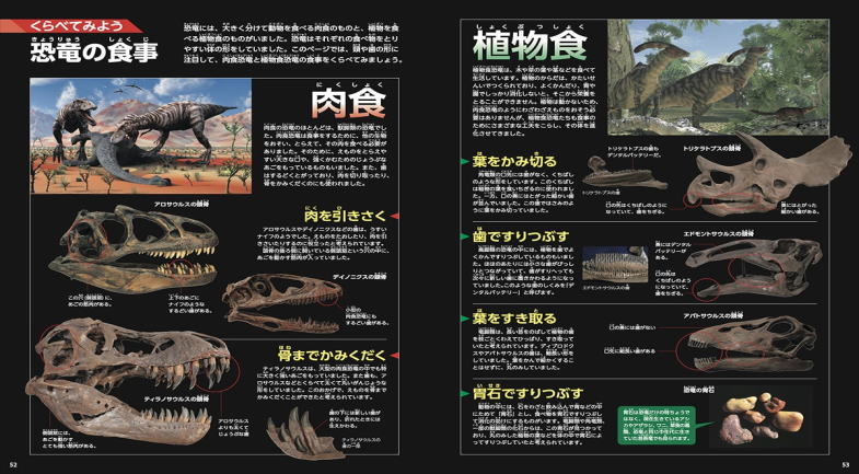 学研の図鑑LIVE　新版　恐竜