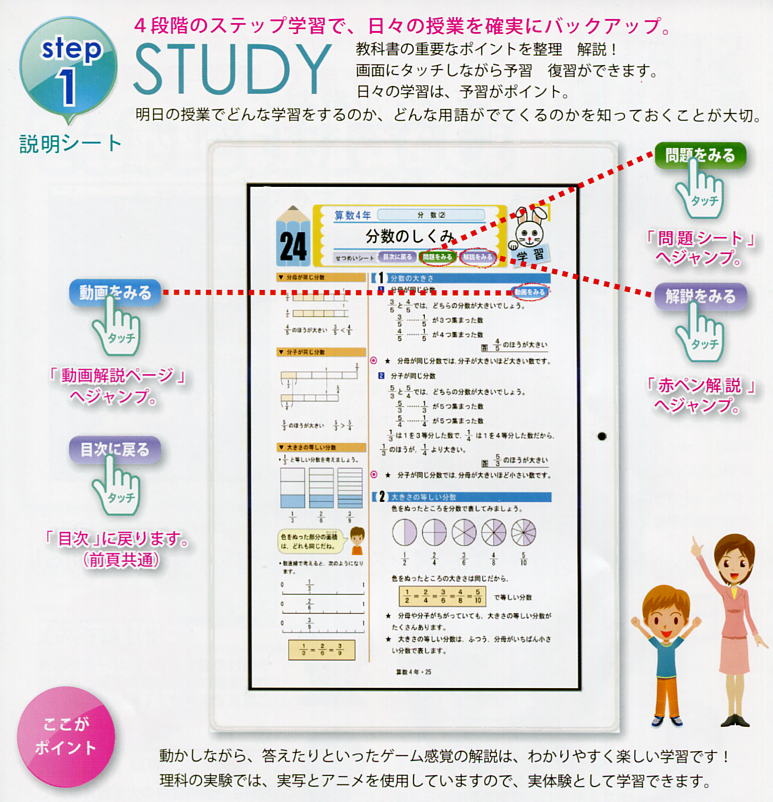 Hymex小学生タブレット教材「タブレットプラスα（アルファ）」小学校高学年編