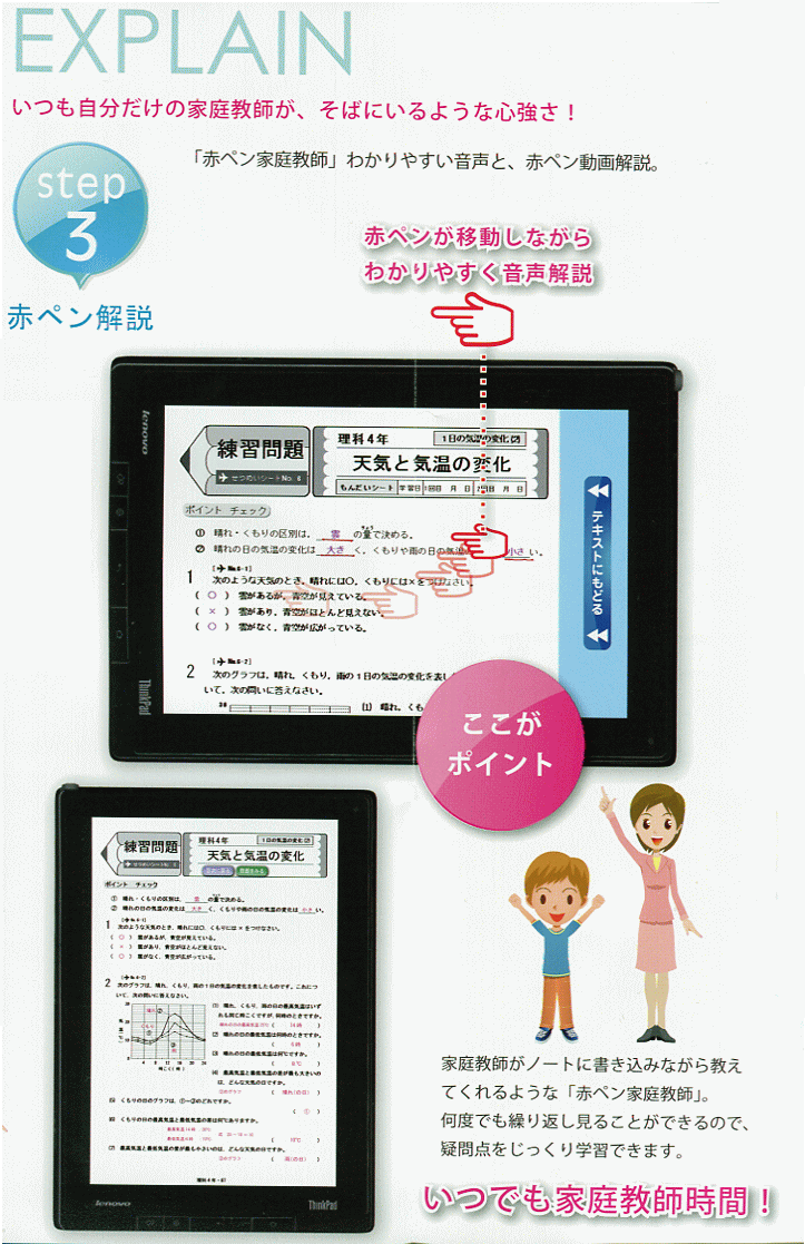 小学生タブレット教材「タブレットプラス」小学校高学年編 4段階のステップ学習 step3　赤ペン解説