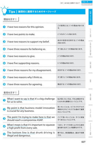 学研「科学と学習PRESENTS」お天気予報パーフェクトセット