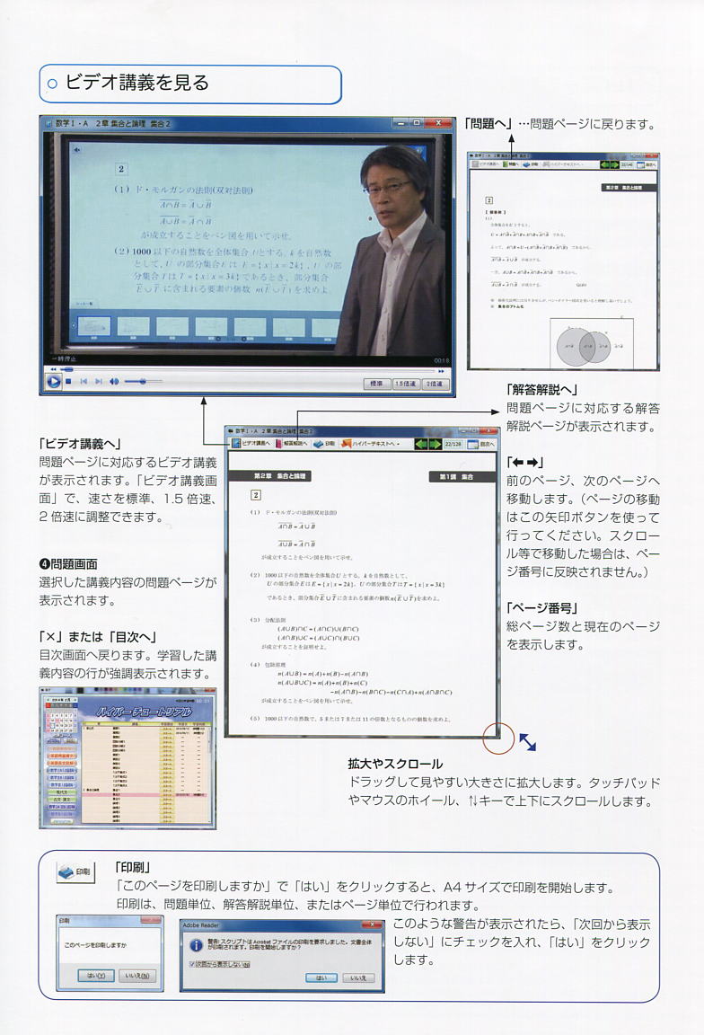 高校生パソコン教材『ハイパーチュートリアル』難関大学受験編